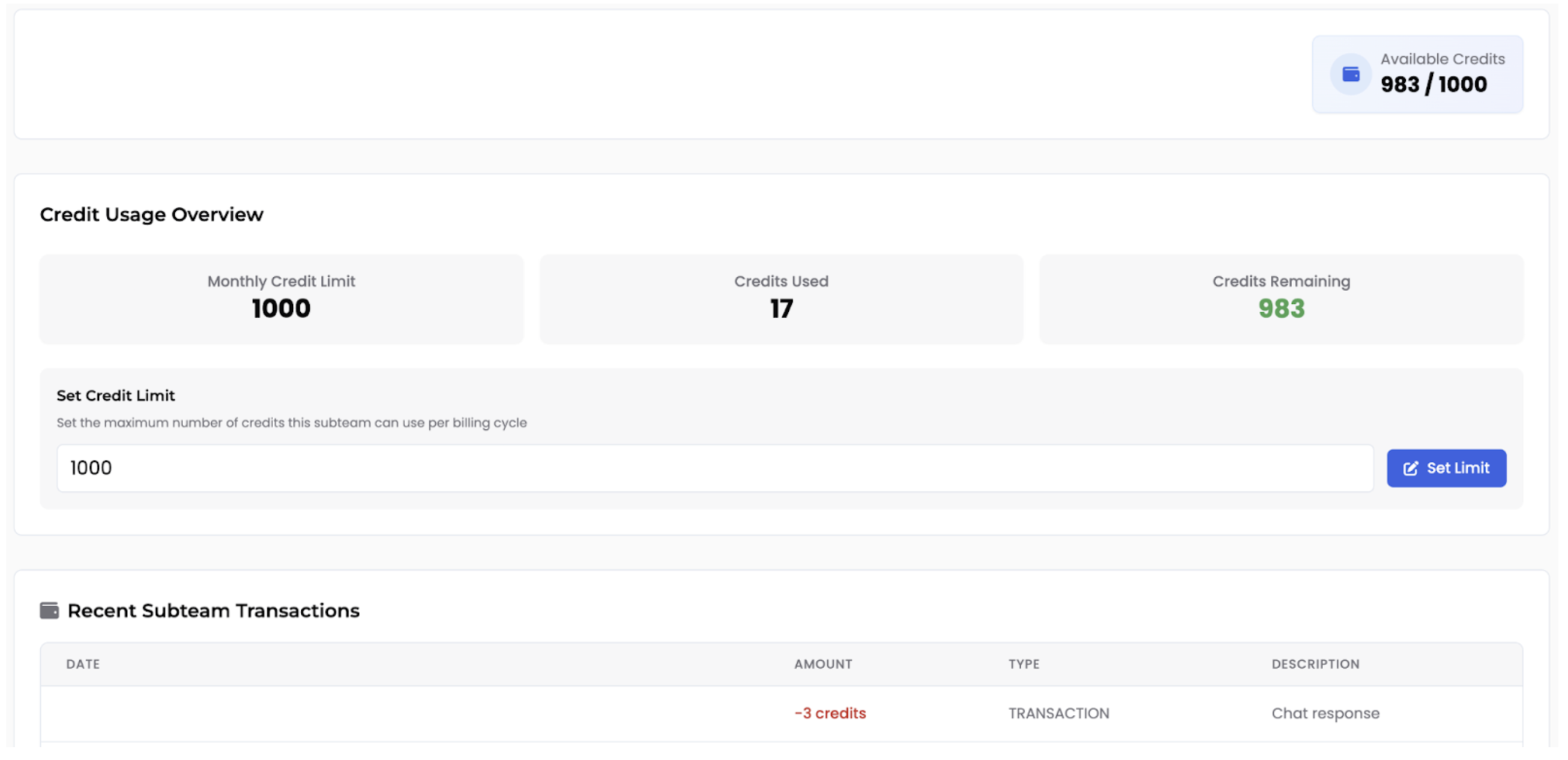 Subteam wallet showing credit metrics and usage overview